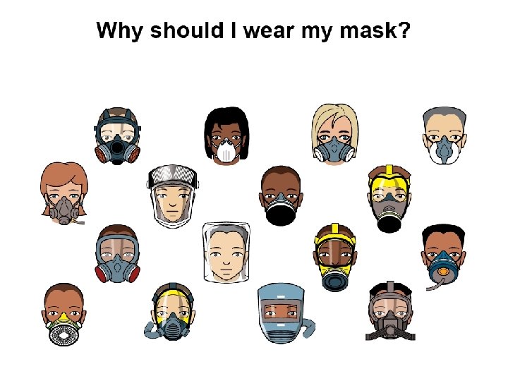 Why should I wear my mask? 