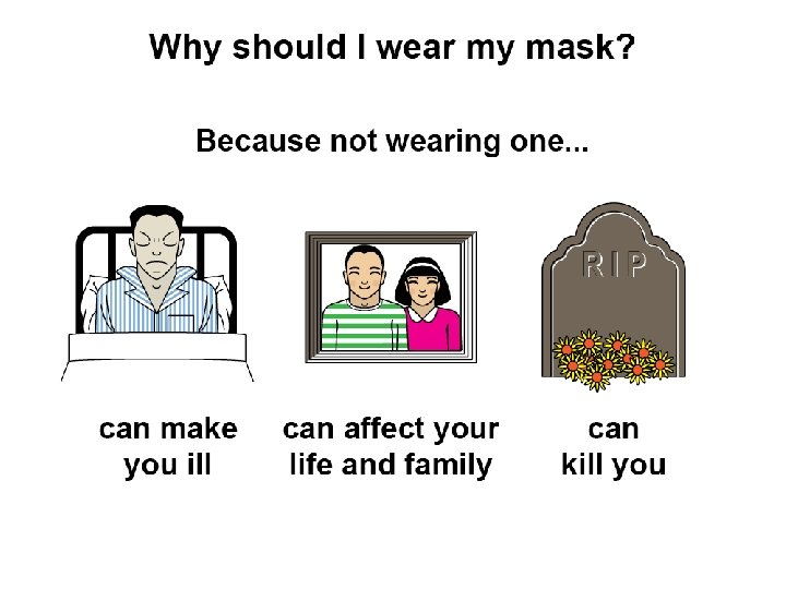 Why should I wear my mask? • • Because not wearing one can make