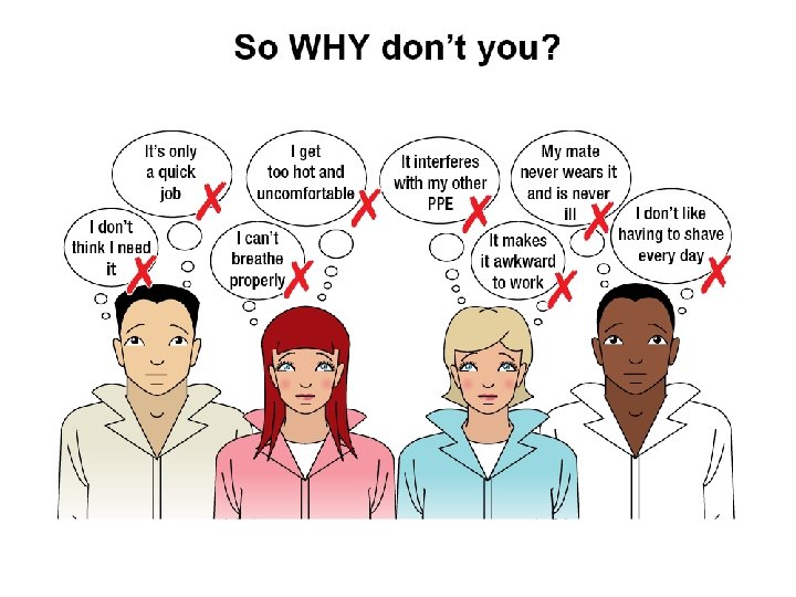 So why don't you? • • “I don’t think I need it” “It’s only