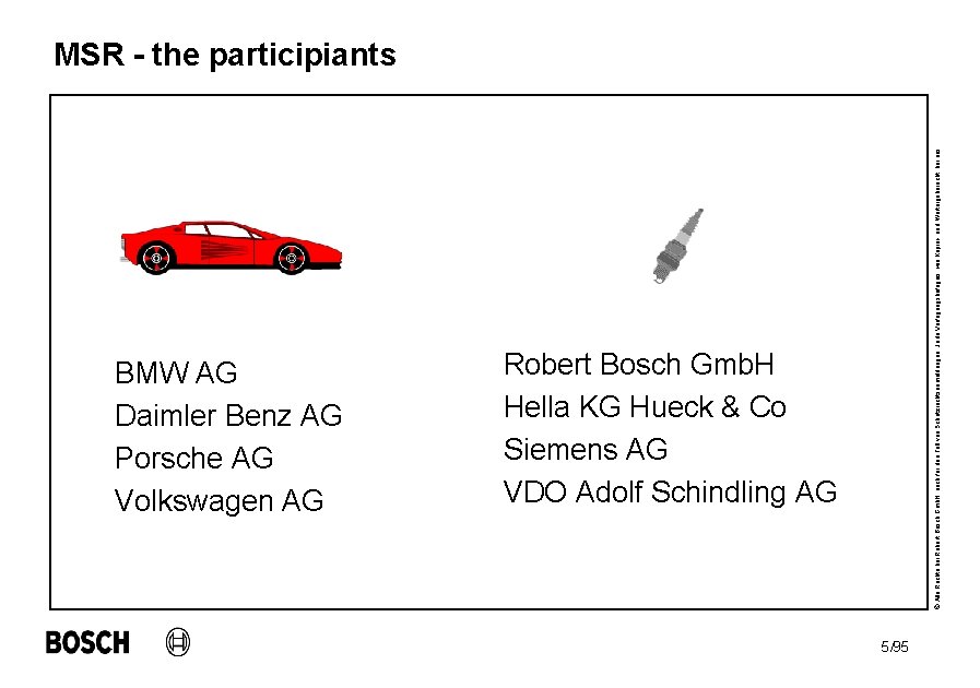 BMW AG Daimler Benz AG Porsche AG Volkswagen AG Robert Bosch Gmb. H Hella