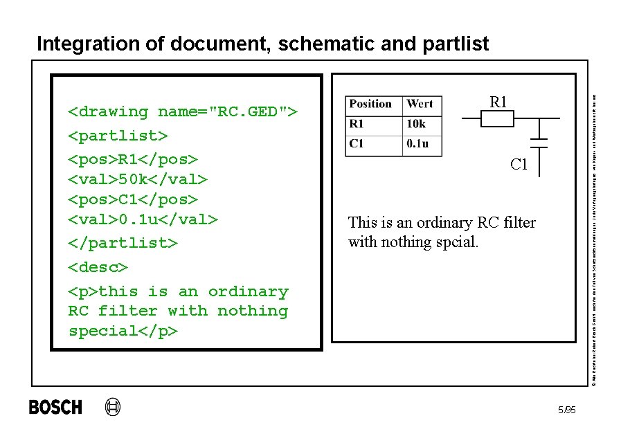 Integration of document, schematic and partlist © Alle Rechte bei Robert Bosch Gmb. H,