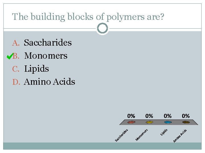 The building blocks of polymers are? A. Saccharides B. Monomers C. Lipids D. Amino