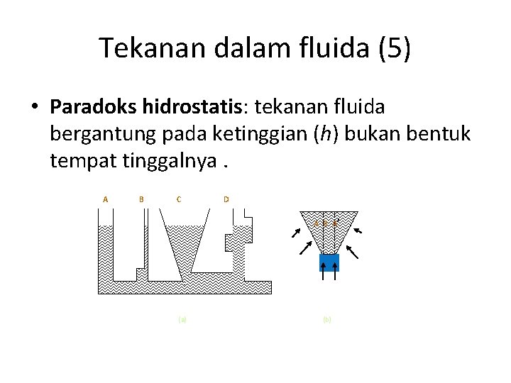 Tekanan dalam fluida (5) • Paradoks hidrostatis: tekanan fluida bergantung pada ketinggian (h) bukan