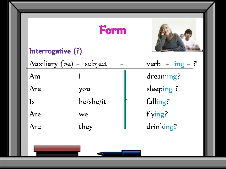 Form Interrogative (? ) Auxiliary (be) + subject Am I Are you Is he/she/it