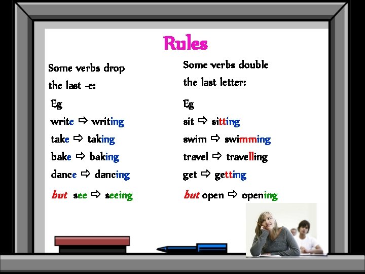Rules Some verbs drop the last -e: Eg write writing take taking bake baking