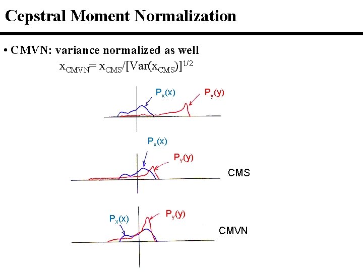 Cepstral Moment Normalization • CMVN: variance normalized as well x. CMVN= x. CMS/[Var(x. CMS)]1/2