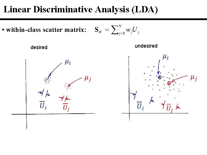 Linear Discriminative Analysis (LDA) • within-class scatter matrix: desired undesired 