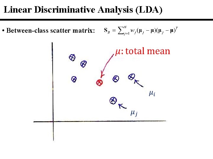 Linear Discriminative Analysis (LDA) • Between-class scatter matrix: 