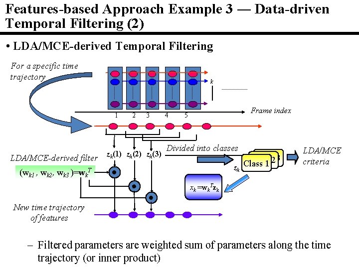 Features-based Approach Example 3 ― Data-driven Temporal Filtering (2) • LDA/MCE-derived Temporal Filtering For