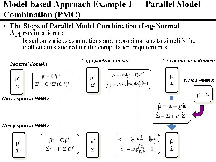 Model-based Approach Example 1 ― Parallel Model Combination (PMC) • The Steps of Parallel