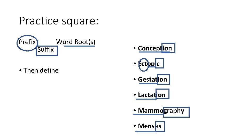 Practice square: Prefix Suffix Word Root(s) • Then define • Conception • Ectopic •