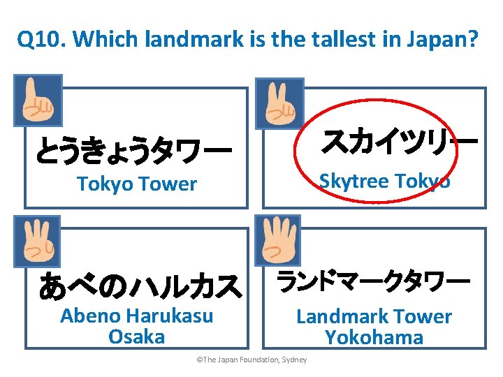 Q 10. Which landmark is the tallest in Japan? スカイツリー とうきょうタワー Skytree Tokyo Tower