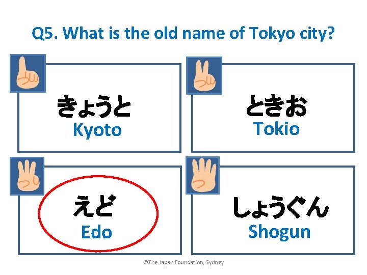 Q 5. What is the old name of Tokyo city? きょうと ときお えど しょうぐん