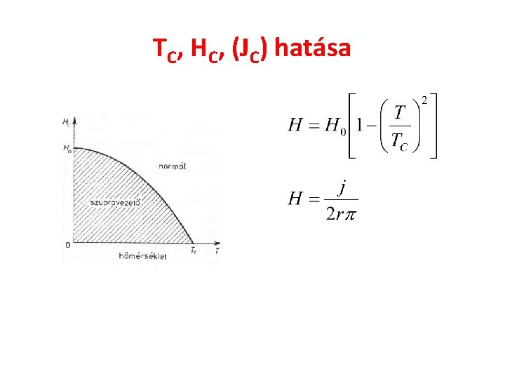 TC, HC, (JC) hatása 