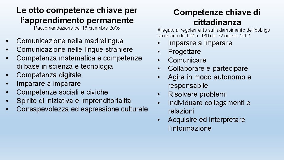 Le otto competenze chiave per l’apprendimento permanente Raccomandazione del 18 dicembre 2006 • •