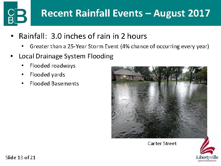 Recent Rainfall Events – August 2017 • Rainfall: 3. 0 inches of rain in