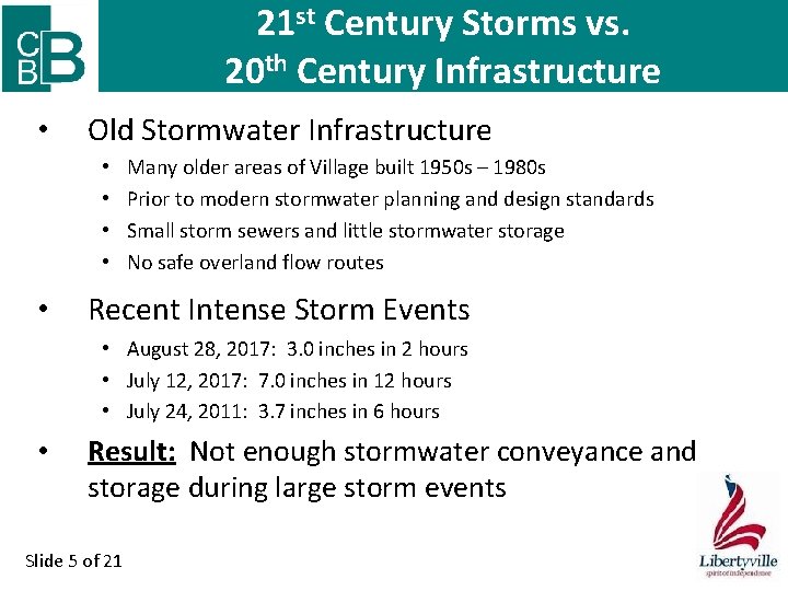 21 st Century Storms vs. 20 th Century Infrastructure • Old Stormwater Infrastructure •