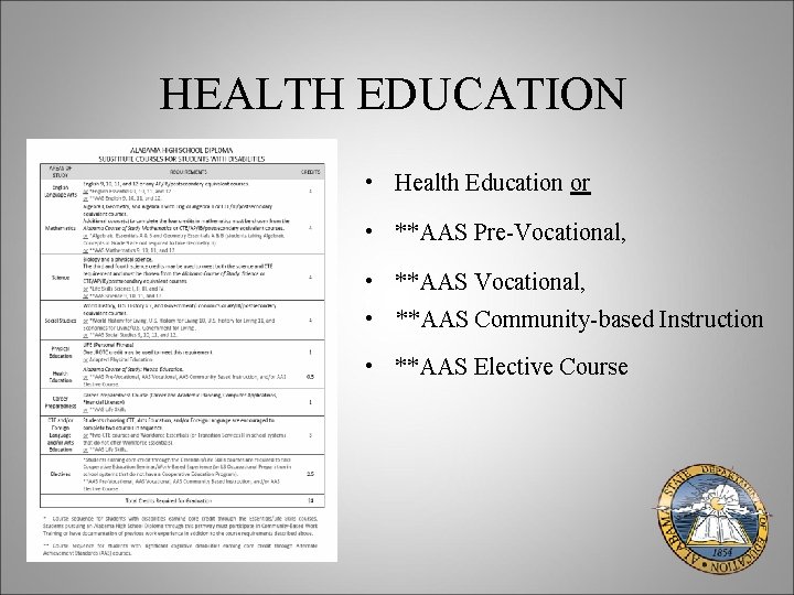 HEALTH EDUCATION • Health Education or • **AAS Pre-Vocational, • **AAS Community-based Instruction •