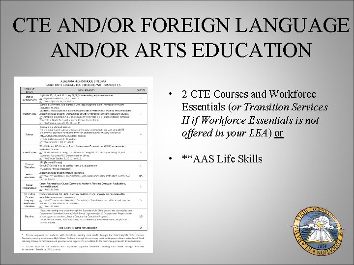 CTE AND/OR FOREIGN LANGUAGE AND/OR ARTS EDUCATION • 2 CTE Courses and Workforce Essentials