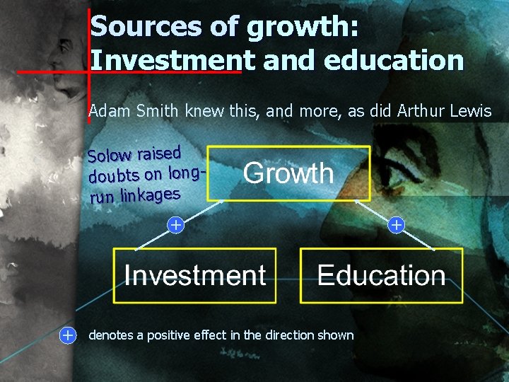 Sources of growth: Investment and education Adam Smith knew this, and more, as did