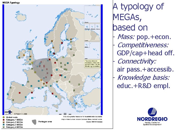 A typology of MEGAs, based on - Mass: pop. +econ. - Competitiveness: GDP/cap+head off.