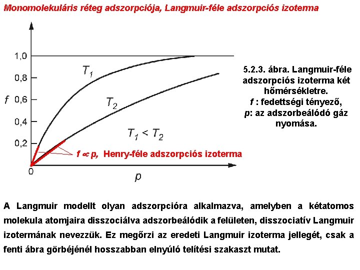 Monomolekuláris réteg adszorpciója, Langmuir-féle adszorpciós izoterma 5. 2. 3. ábra. Langmuir-féle adszorpciós izoterma két