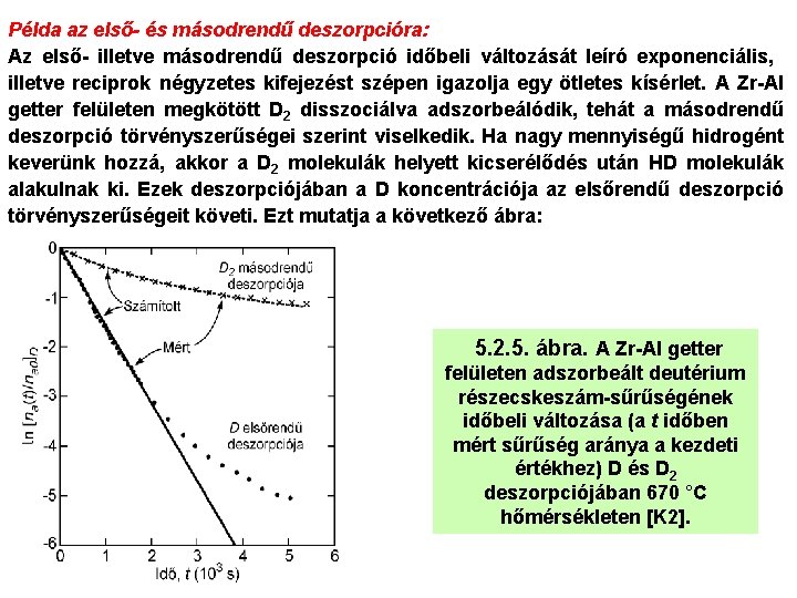 Példa az első- és másodrendű deszorpcióra: Az első- illetve másodrendű deszorpció időbeli változását leíró