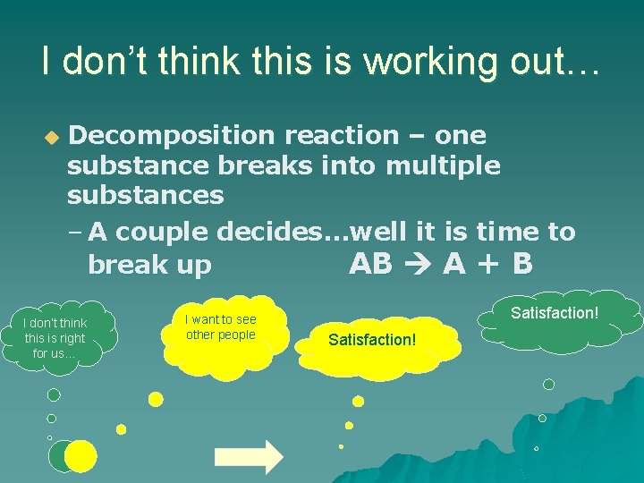 I don’t think this is working out… u Decomposition reaction – one substance breaks