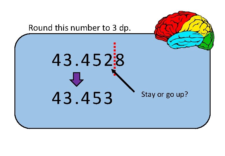 Round this number to 3 dp. 43. 4528 43. 453 Stay or go up?