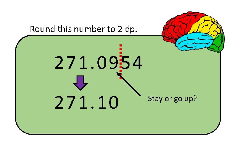 Round this number to 2 dp. 271. 0954 271. 10 Stay or go up?