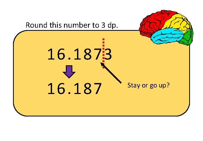 Round this number to 3 dp. 16. 1873 16. 187 Stay or go up?