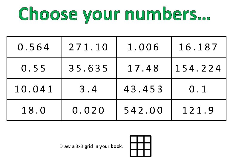 Choose your numbers… 0. 564 271. 10 1. 006 16. 187 0. 55 35.