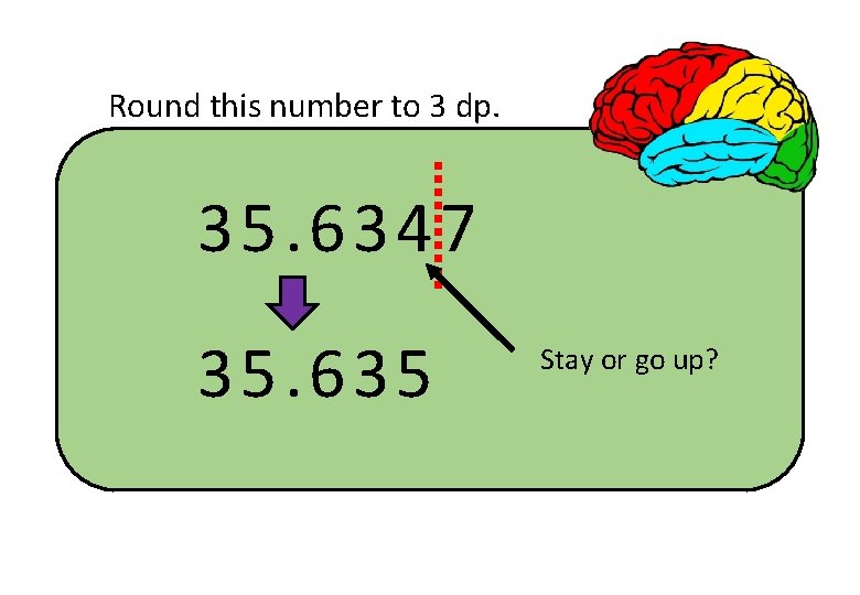 Round this number to 3 dp. 35. 6347 35. 635 Stay or go up?