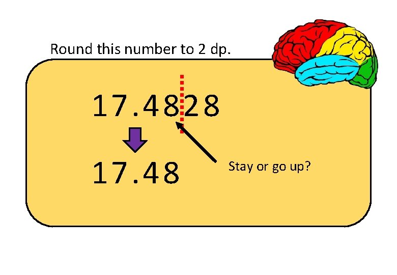 Round this number to 2 dp. 17. 4828 17. 48 Stay or go up?