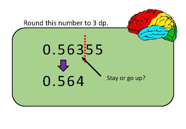 Round this number to 3 dp. 0. 56355 0. 564 Stay or go up?