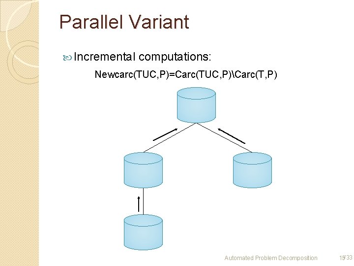Parallel Variant Incremental computations: Newcarc(TUC, P)=Carc(TUC, P)Carc(T, P) Newcarc Carc Automated Problem Decomposition 15/33