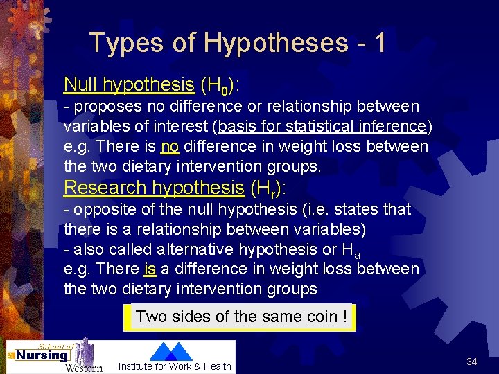 Types of Hypotheses - 1 Null hypothesis (H 0): - proposes no difference or