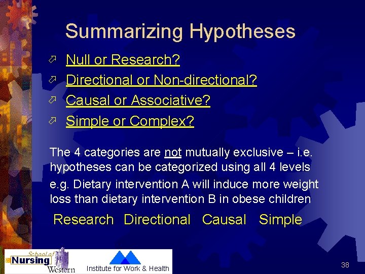 Summarizing Hypotheses Null or Research? ö Directional or Non-directional? ö Causal or Associative? ö