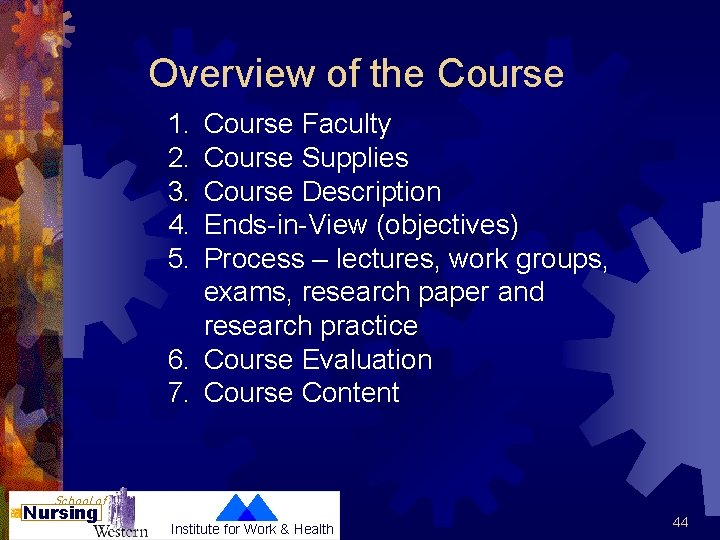 Overview of the Course 1. 2. 3. 4. 5. Course Faculty Course Supplies Course