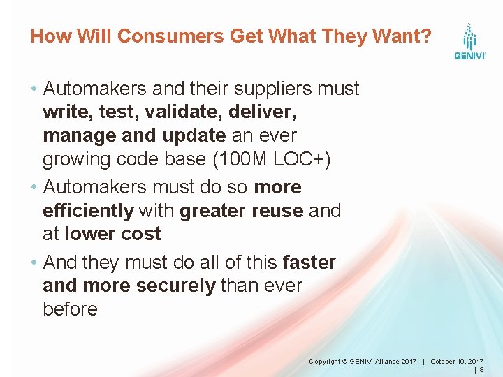 How Will Consumers Get What They Want? • Automakers and their suppliers must write,