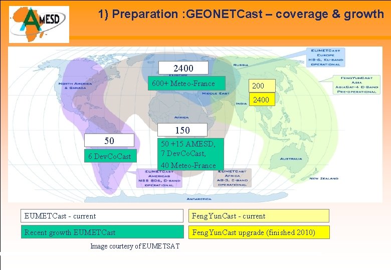 1) Preparation : GEONETCast – coverage & growth 2400 600+ Meteo-France 200 2400 50