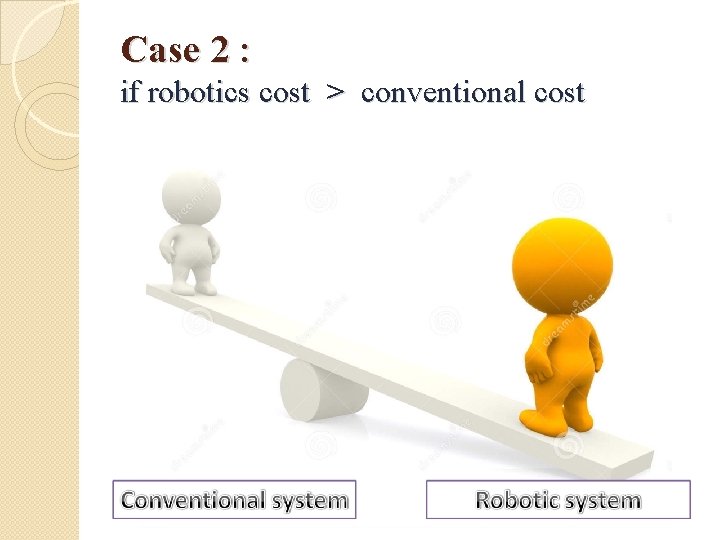 Case 2 : if robotics cost > conventional cost 