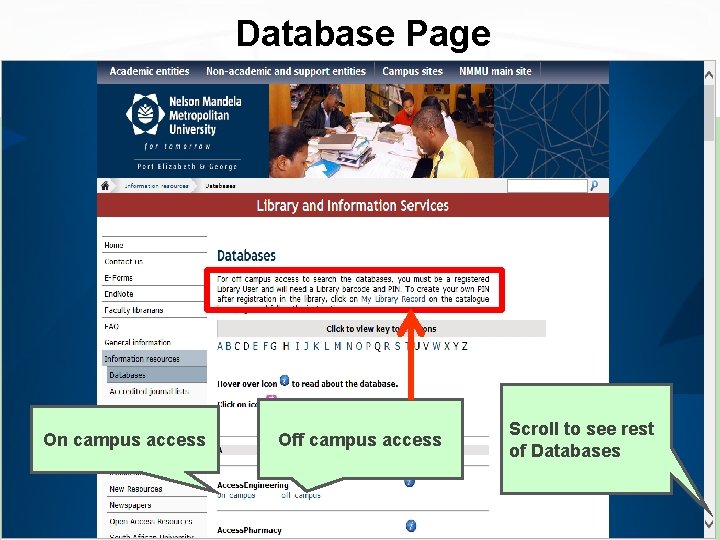 Database Page On campus access Off campus access Scroll to see rest of Databases