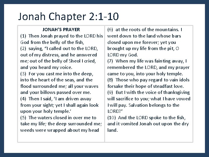 Jonah Chapter 2: 1 -10 JONAH’S PRAYER (1) Then Jonah prayed to the LORD Jonah Chapter 2: 1 -10 JONAH’S PRAYER (1) Then Jonah prayed to the LORD