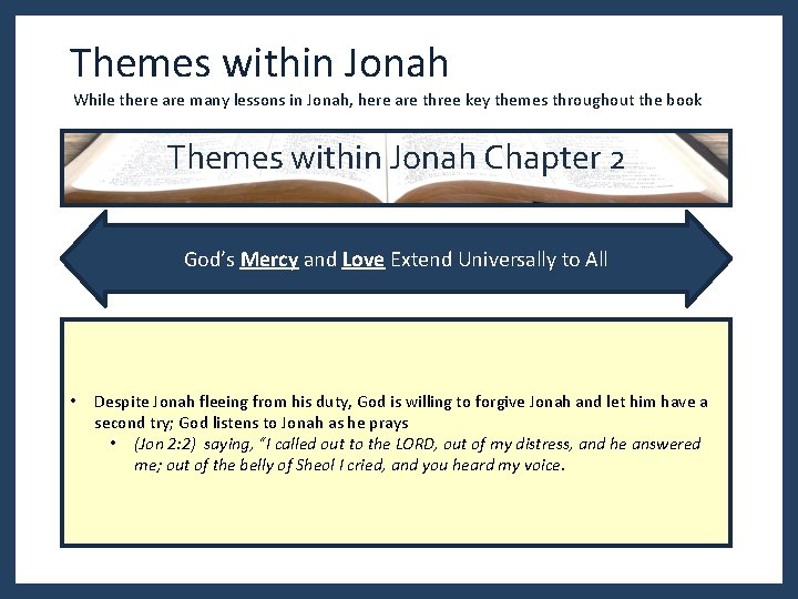 Themes within Jonah While there are many lessons in Jonah, here are three key Themes within Jonah While there are many lessons in Jonah, here are three key