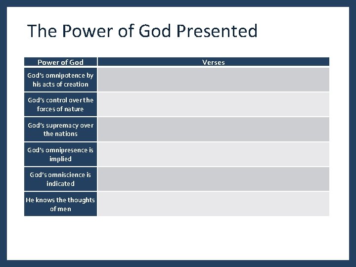 The Power of God Presented Power of God’s omnipotence by his acts of creation The Power of God Presented Power of God’s omnipotence by his acts of creation