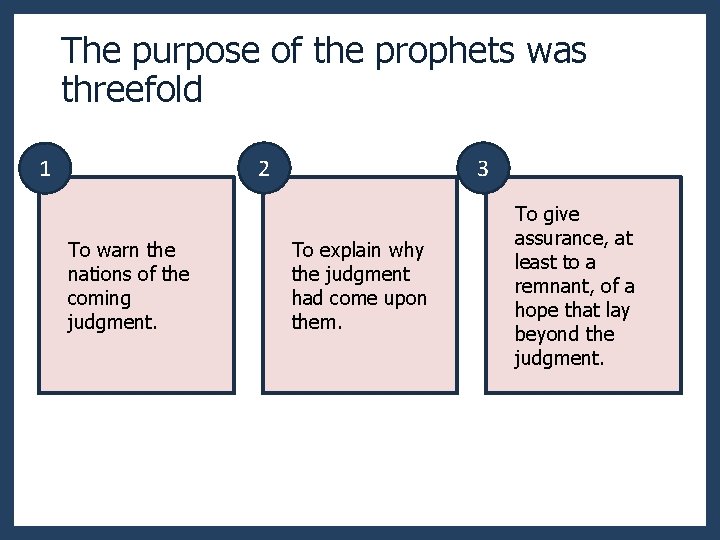 The purpose of the prophets was threefold 2 1 To warn the nations of The purpose of the prophets was threefold 2 1 To warn the nations of