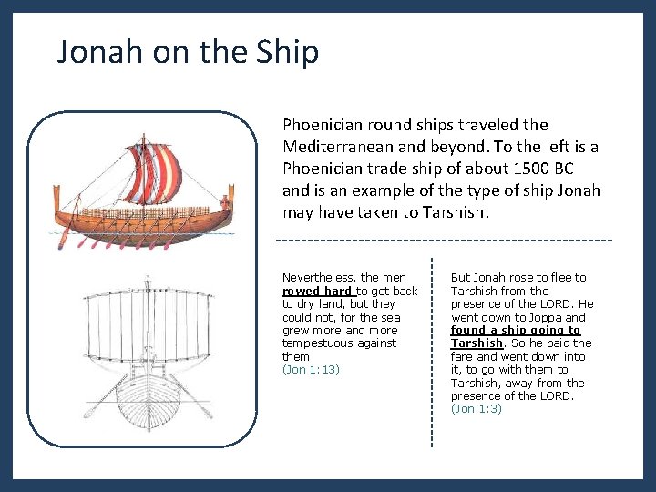 Jonah on the Ship Phoenician round ships traveled the Mediterranean and beyond. To the Jonah on the Ship Phoenician round ships traveled the Mediterranean and beyond. To the