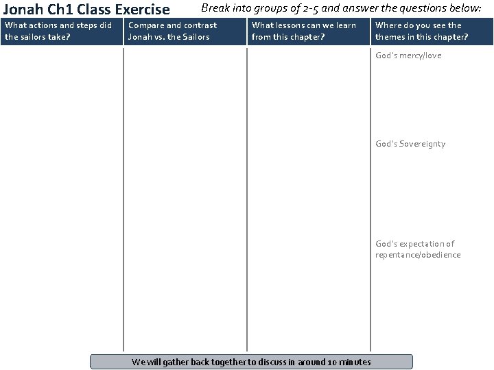 Jonah Ch 1 Class Exercise What actions and steps did the sailors take? Break Jonah Ch 1 Class Exercise What actions and steps did the sailors take? Break