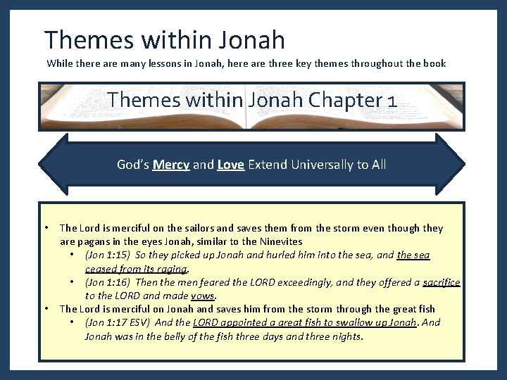 Themes within Jonah While there are many lessons in Jonah, here are three key Themes within Jonah While there are many lessons in Jonah, here are three key